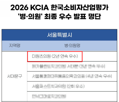 2026 KCIA 한국소비자산업평가 병의원 서울 지역 평가 결과 더원츠의원